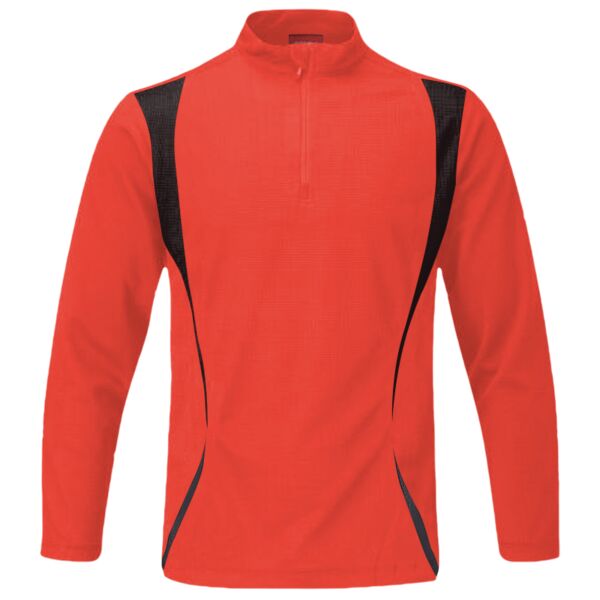 Spiro trial training top Vignette